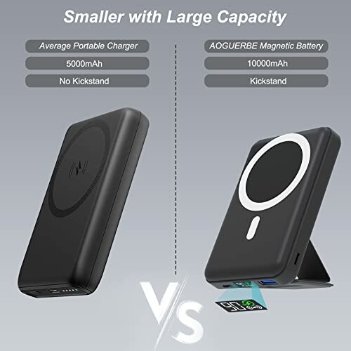 Comparison of two portable chargers, one with a kickstand, showing capacity differences.