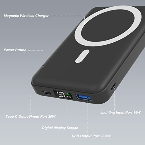 Black power bank with magnetic wireless charger, digital display, and various ports